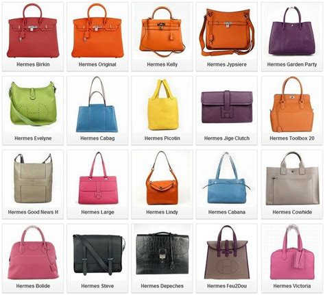 hermes birkin 2012 price list